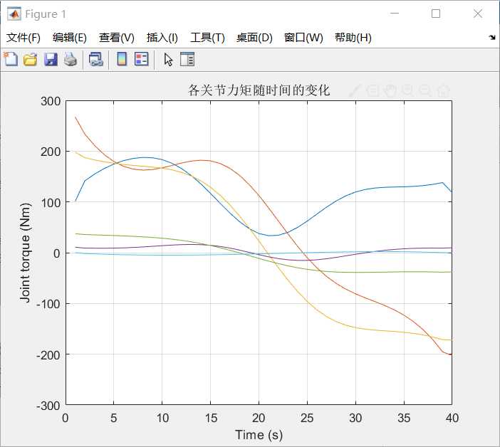 技术图片