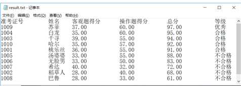 技术图片