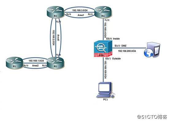 搭建基于OSPF、ASA的企业网络拓扑，典型三项外围网