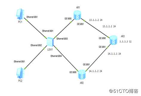 VRRP，BGP协议的基本概念