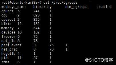 Libvirt、Docker的基础技术-CGroups介绍