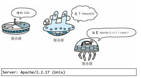 技术图片