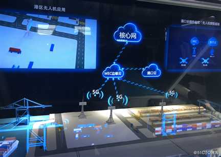 关于边缘计算，MWC19上海的展商们都带来了哪些惊喜？