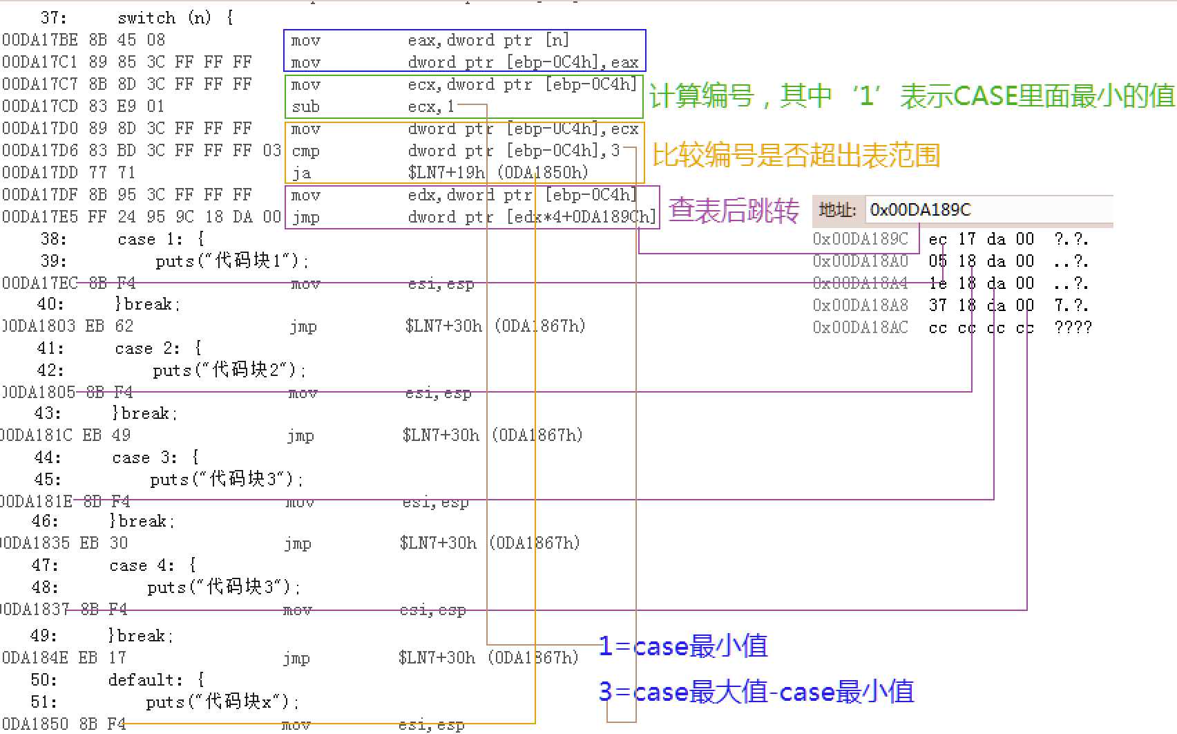 技术图片