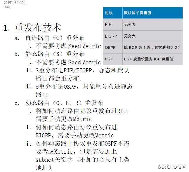 路由重分布的一些总结