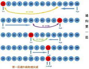 技术图片