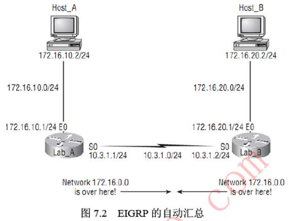 技术图片