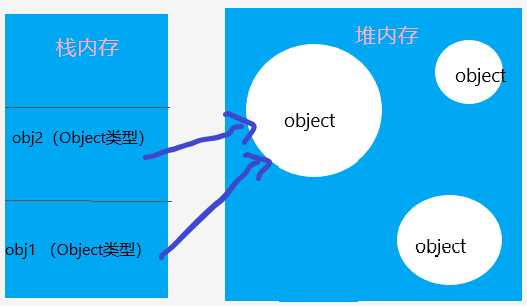 技术图片