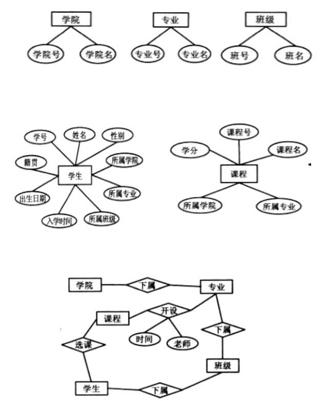 技术图片