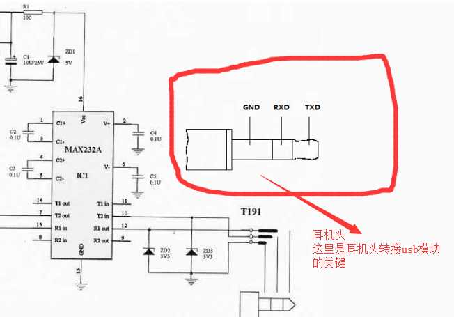 技术图片