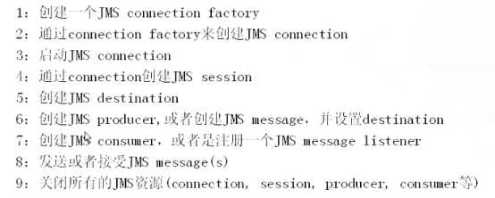 ActiveMQ（三）——理解和掌握JMS