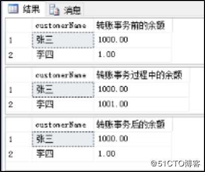 浅谈 SQL Server 查询优化与事务处理