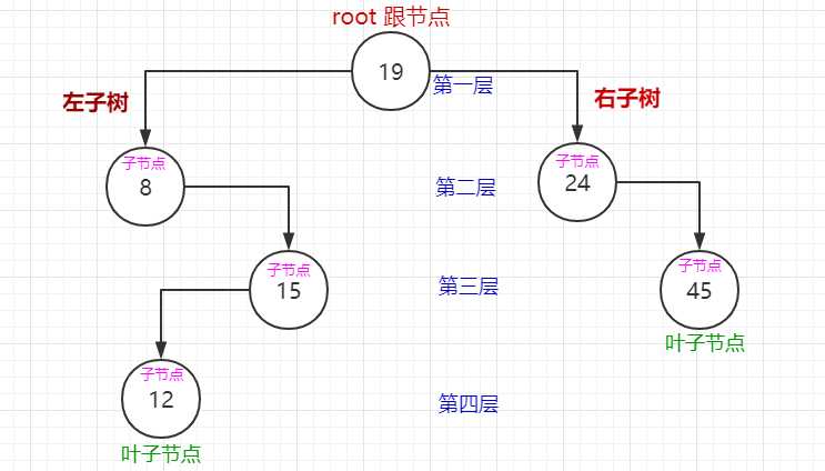 技术图片