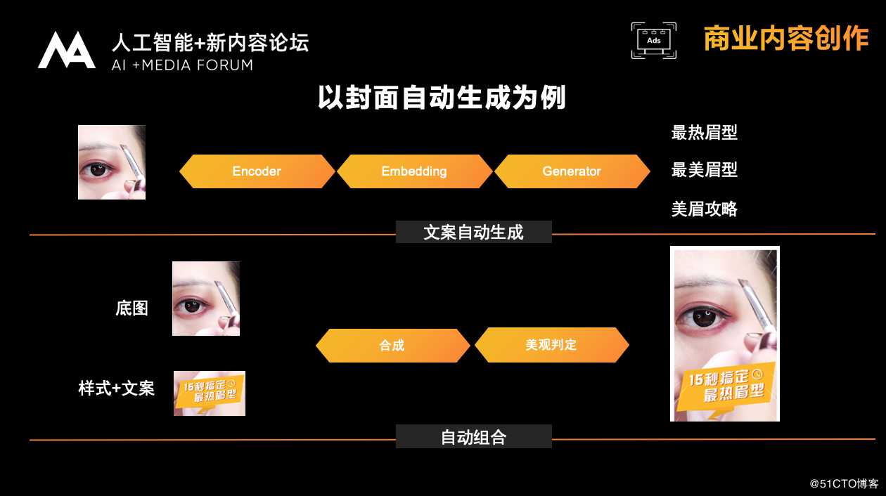 快手商业副总裁严强：AI+DA驱动短视频社交商业高速增长