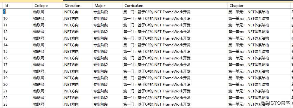 这个TreeView怎么做啊