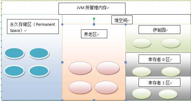 技术图片