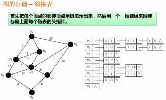 技术图片