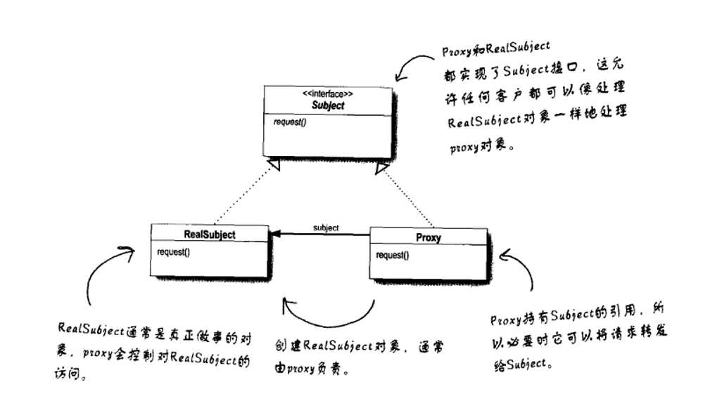 技术图片