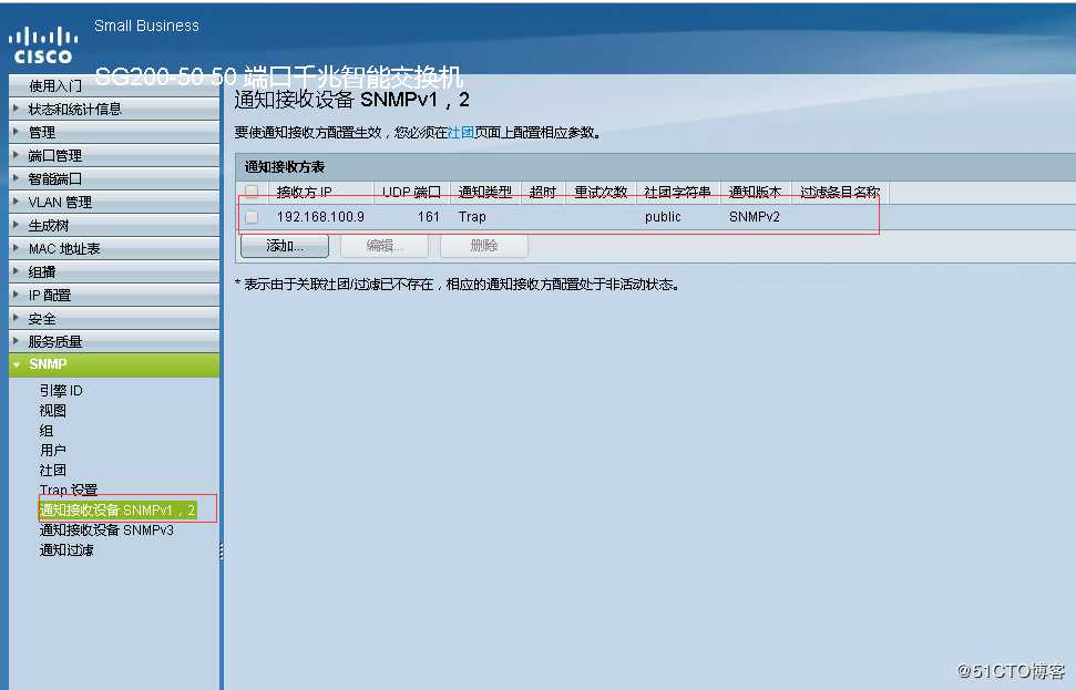 zabix 监控cisco SG200交换机 snmp