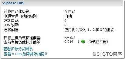 VMware vSphere 高可用性 DRS、HA、DPM详解