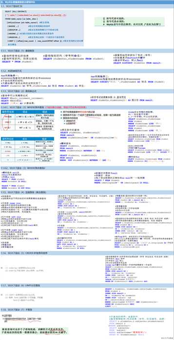 MySQL数据库知识汇总（三）