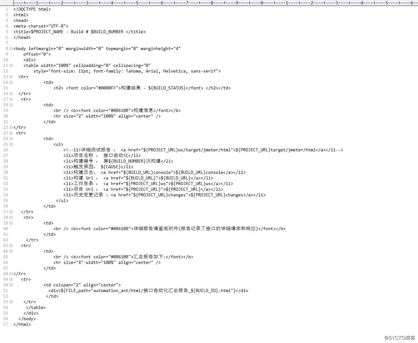 使用jmeter+ant+jenkins实现接口自动化测试