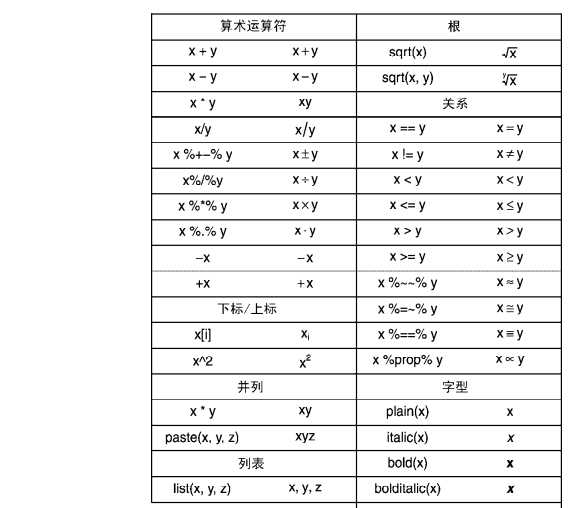 技术图片