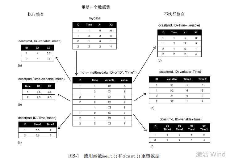 技术图片