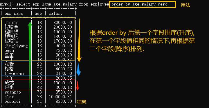 技术图片