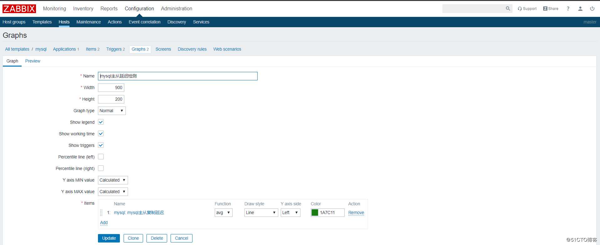 zabbix监控mysql