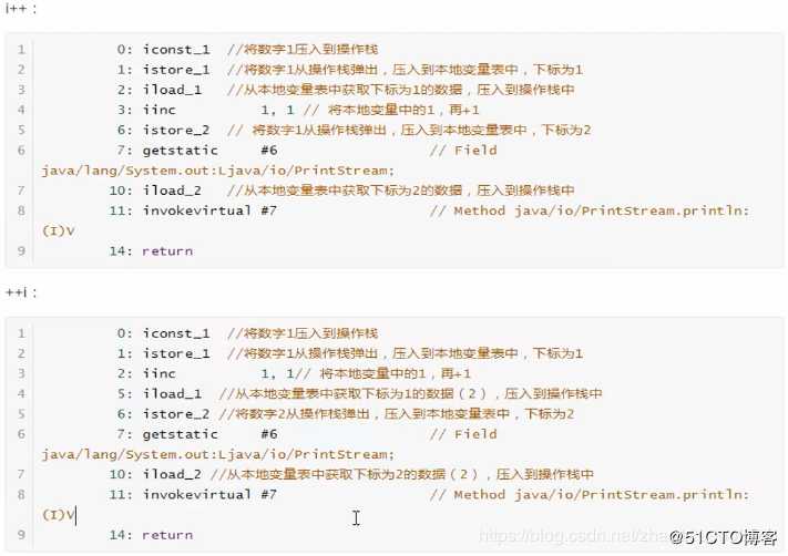 Tomcat8史上最全优化实践