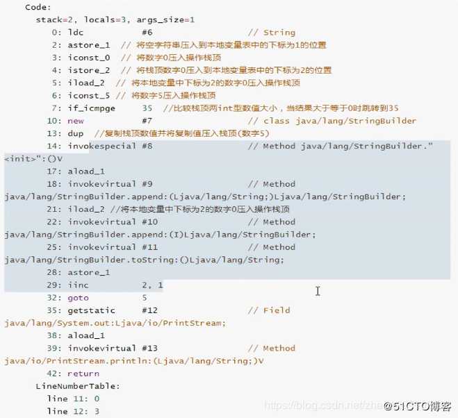 Tomcat8史上最全优化实践