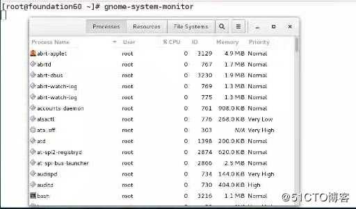 linux进程命令ps快速入门