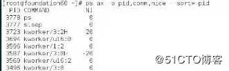 linux进程命令ps快速入门