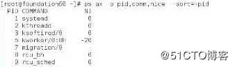 linux进程命令ps快速入门