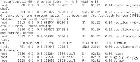 linux进程命令ps快速入门