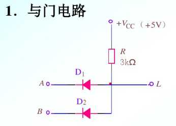 技术图片