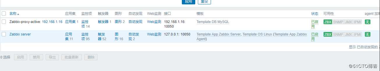 zabbix实现对mysql数据库主从监控