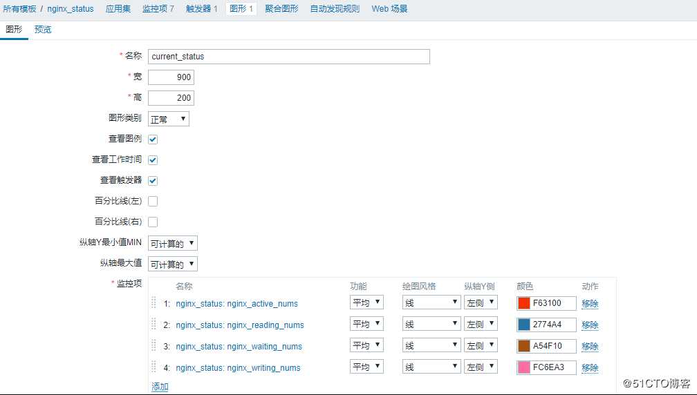 zabbix实现对nginx监控并实现nginx服务自愈