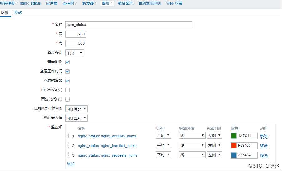 zabbix实现对nginx监控并实现nginx服务自愈