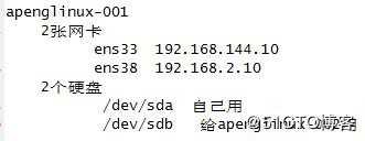 配置 iscsi多路径实现磁盘挂载高可用