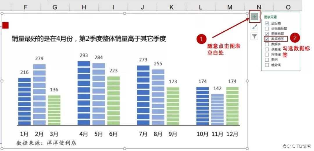 同事竟然把Excel柱形图劈成积木块，简单技巧讲解