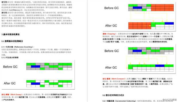 史上最详细JVM与性能优化知识点综合整理