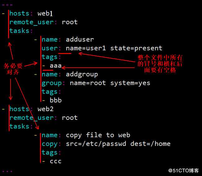 ansible自动运维工具之ansible-playbook详解