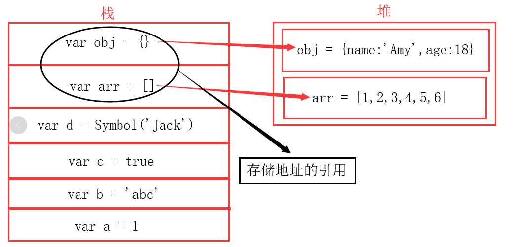 技术图片