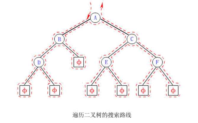 技术图片