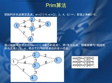 技术图片