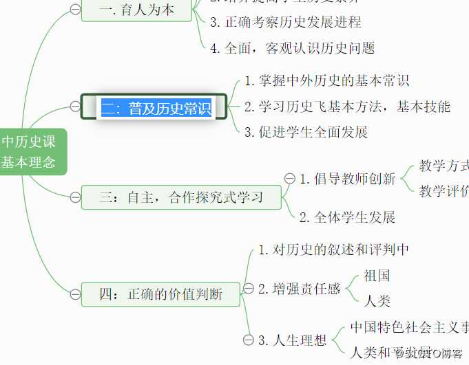 历史思维导图怎么画？送你思维导图入门教程