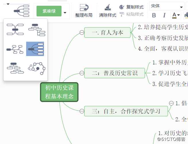 历史思维导图怎么画？送你思维导图入门教程