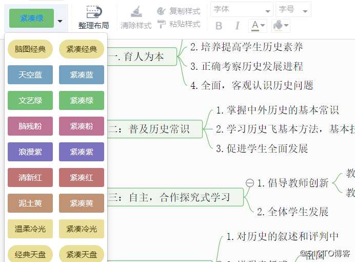 历史思维导图怎么画？送你思维导图入门教程